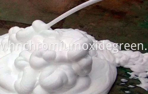 Blowing Agent For Polymers Polyurethane Foam